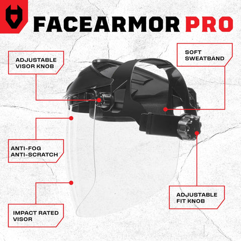 Built Ridiculously Tough Safety Faceshield For Grinding And Cutting With Clear Antifog Polycarbonate Visor Adjustable Headgear Ansi Z87 Certified Indoor And Outdoor Work Gear close-up with adjustable fit knob and clear visor.