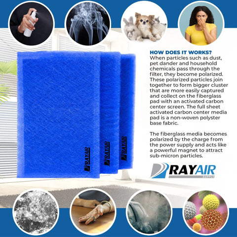 Triple Pack 20x25 Replacement Filter Pads for Dynamic Air Cleaner Frame 20x25x1 with fiberglass media and carbon center.
