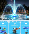 Floating Pond Fountain With LED Lights Plug In Aerator Pump For Ponds And Pools Twenty Four Seven Steady Spray Large Outdoor Water Feature With Anchor Garden Pond Accessory 33 Ft Cord fountain display at night with 3-step setup guide.