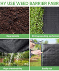 Heavy Duty Weed Barrier Fabric, 3 Feet By 50 Feet, 3.2 Ounces Landscape Workhorse, breathable, water permeable, tear resistant
