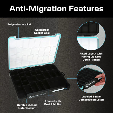 BallistiX Terminal Tackle Tray With Waterproof Gasket Clear Lid And One Hand Latch Anti-Corrosion Box with polycarbonate lid.