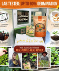 Summer Vegetable And Fruit Seed Variety Pack With 1,875 Non GMO Heirloom Seeds for Indoor Outdoor Gardening