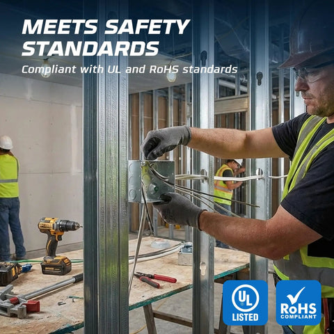 Worker installing Heavy Duty 4 By 4 Welded Metal Electrical Junction Box Ten Pack With Two And One Eighth Inch Depth Thirty Point Three Cu In Capacity Sixteen Knockouts Including Ten Half Inch And Six Three Quarter Inch Grounded Galvanized Steel Utility Box Enclosure in metal framework.