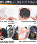Replaceable Filter Cartridges Set For 80mm Full Face Masks showing step-by-step filter replacement process