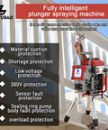 Heavy Duty Airless Paint Sprayer With Fifty Foot Hose And Three Swappable Tips Crush Exterior Painting Projects displaying features and usage.