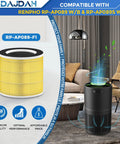 Pet Odor Buster Replacement Filter For Air Purifier RP-AP089, Fits RP-AP089-F2 Series in modern living room setup