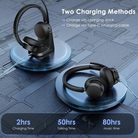 Wireless Headset With Noise Canceling Microphone For Clear Calls on charging base, showcasing USB dongle and mute button.
