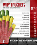 Premium Cut Resistant Kitchen Gloves Level 5 EN388, shown in red, yellow, green colors, suitable for various kitchen tasks.