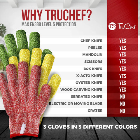 EN388 Level 5 Cut Resistant Kitchen Gloves in red, yellow, green for meat, veggies, wood carving; food grade and breathable.