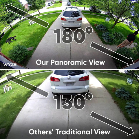 Comparison image of 180° wide view versus 130° traditional view for Floodlight Security Camera Pro With 2.5K HD Color Night Vision, 180 Degree Wide View, 3000 Lumen LEDs, Motion Alerts, Outdoor Weatherproof Surveillance, Alexa And Google Home Compatible, Editors' Choice