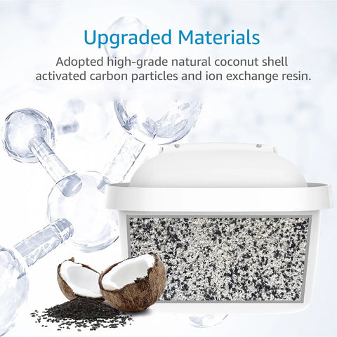 CF07 Water Filter Replacement For Brita Mavea Maxtra showing activated carbon and coconut shell materials