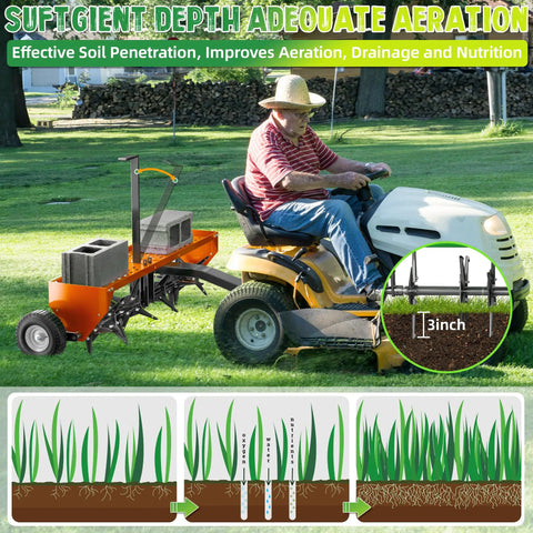 Man using 48 Inch Tow Behind Lawn Aerator With Universal Hitch Plug Aerator Steel Construction on a riding mower in a large lawn.