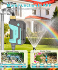 WiFi Sprinkler Timer With 1666 Feet RF Gateway For Garden And Lawn, brass inlet connected to outdoor tap with active sprinkler