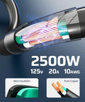Cross-section of 50ft Retractable Extension Cord Reel With Light Up Triple Tap And Auto Guide Rewind To Prevent Tangling showing wire insulation and copper