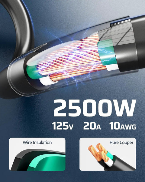 Cross-section of 50ft Retractable Extension Cord Reel With Light Up Triple Tap And Auto Guide Rewind To Prevent Tangling showing wire insulation and copper