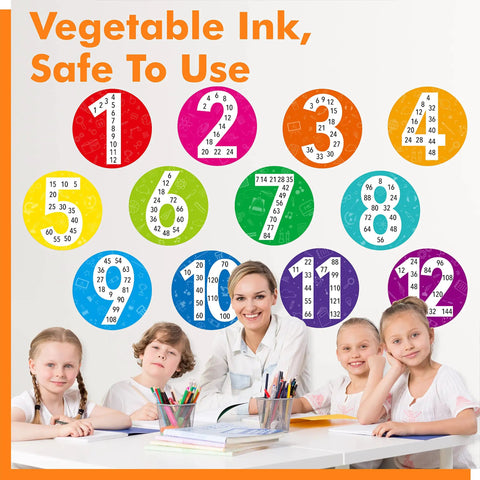 Kids Math Posters Pack With 12 Round Posters Showing Numbers 1 To 12 And A Multiplication Chart in a classroom setting.