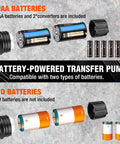 Battery Powered Fuel Transfer Pump 2.2 GPM Portable Gasoline Siphon Pump batteries included with battery converters and D battery holders