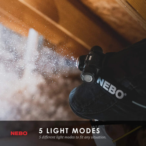 Transcend 1000 Lumen Rechargeable Headlamp lighting up a dusty attic with 5 Light Modes, NEBO branding visible.