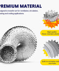 Two Pack 4 Inch By Eight Foot Non Insulated Flex Air Ducting Aluminum Dryer Vent Hose showing premium material benefits
