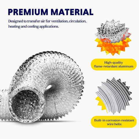 Two Pack 4 Inch By Eight Foot Non Insulated Flex Air Ducting Aluminum Dryer Vent Hose showing premium material benefits