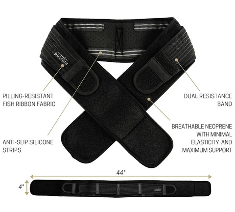 Sacroiliac SI Joint Hip Belt For Sciatic Pain Relief In Lower Back Pelvis And Leg Pain, Adjustable Trochanter Brace For Women And Men, Regular Black Comfort Fit with neoprene and silicone strips.