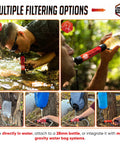 Heavy Duty Emergency Water Straws For On The Go Hydration Ultra Lightweight Reusable Filtration Straws in use for safe drinking