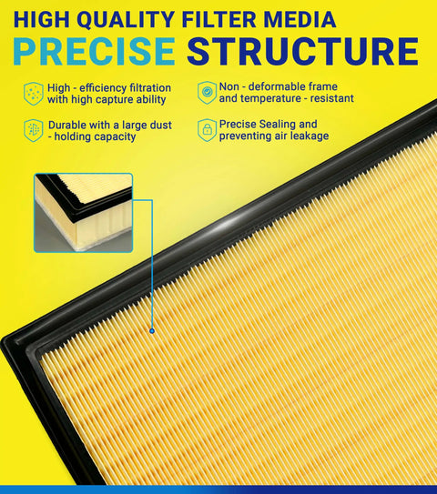 Close-up of air filter with precise structure, part of Cabin And Engine Air Filter Set For Subaru Crosstrek Outback Legacy Ascent Impreza XV 2017-2026 Replacement 8713958010 Direct Fit Premium Maintenance Kit.