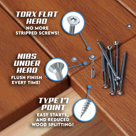 Close-up of Number Ten By Three Inch Stainless Steel Deck Screws 304 Grade 100 Pack with Torx flat head and Type 17 point on wood