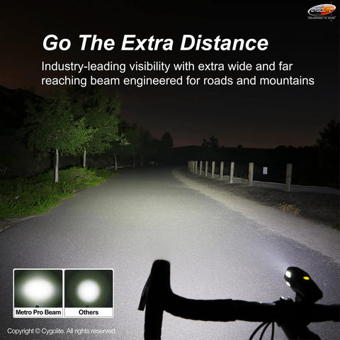 1,200 Lumen USB Rechargeable Bike Light With 9 Night And Day Modes IP67 Waterproof Headlight For Road Mountain And Commuter Bikes Long Range Beam Beefed Up Wide Coverage Built For Tough Night Rides