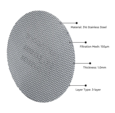 Two Pack 58.5mm Puck Screen With Stand For Espresso Machines Reusable Shower Screen With Silicone Holder 150μm Mesh