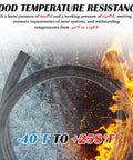 Rugged Five Foot Five Eighth Inch Silicone Car Heater Hose With Ten Clamps ID 16Mm OD 24Mm coolant resistance illustration