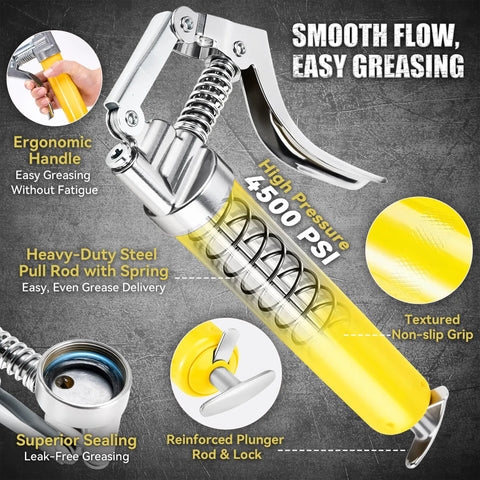 Mini Grease Gun Kit With 4500 PSI Power showing ergonomic handle, steel pull rod, and transparent body with yellow grease
