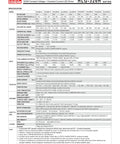 Specification sheet for Rock Solid 24V 320W Constant Voltage LED Power Supply HLG-320H-24, detailing technical aspects.