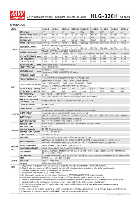 Specification sheet for Rock Solid 24V 320W Constant Voltage LED Power Supply HLG-320H-24, detailing technical aspects.