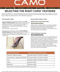 Guide for selecting CAMO fasteners showing recommended lengths, coatings for various deck materials with a hand using a fastener.