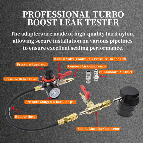 Yuesstloo 19-piece turbo leak tester kit by Amazon with brass adapters, rubber hose, gauge, and valves