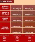 5 Inch Sanding Discs Hook And Loop 150 Piece Assorted Grit Pack showing grit options P60 to P600