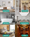 A collage of home spaces, including living room, closet room, bath room, meeting room, bedroom, and cellar with labels.