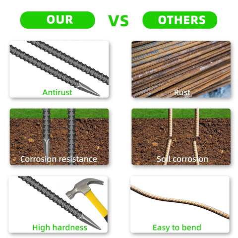 Comparison of Heavy Duty 24 Inch Galvanized Steel Ground Stakes, showing antirust, corrosion resistance, and high hardness features.