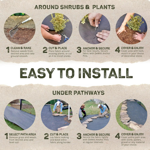 Step-by-step guide showing installation process of Weed Barrier Fabric Three Point Two Ounce Heavy Duty Ground Cover.