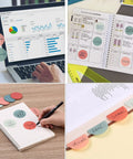 Round Transparent Sticky Notes You Can Totally Use 1.8 Inch 4 Pads With 200 Sheets And Quick Dry Fine Tip Pen on planners and notebooks
