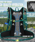 Hydration Backpack With 3L Water Bladder, 18L Multipurpose Hiking Pack For Outdoors shown with features labeled on back panel