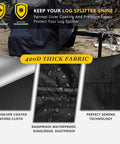 Heavy Duty Log Splitter Cover All Weather Waterproof Shield Built To Last For 15 40 Ton Splitters Fits Up To 83 In Long 45 In Wide 39 In High Tear Resistant 420D Polyester Material displayed with silver coating, waterproof and sunscreen features.