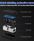 RJ45 Ethernet Cable Extender Coupler Kit internal components with metal shielding and PVC engineering material layers