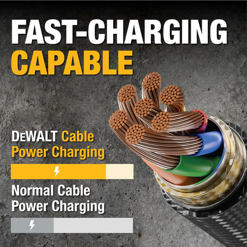 Cutaway view of Heavy Duty USB A To USB C Charging Cable Premium Braided Nylon With Kevlar Reinforcement showing fast-charging wiring.