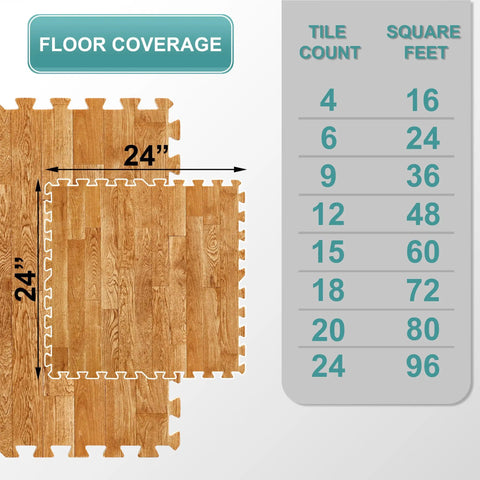 Wood Grain Foam Floor Tiles With Interlocking EVA Puzzle Mats And Borders, 24x24 inch dimensions, coverage chart displayed
