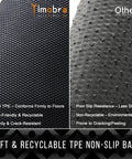 Close-up of non-slip TPE base comparison for All Season Waterproof Front Door Doormat That Captures Dirt And Mud Like A Pro