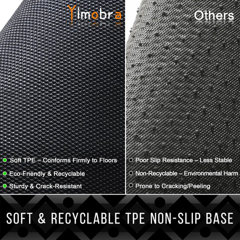 Close-up of non-slip TPE base comparison for All Season Waterproof Front Door Doormat That Captures Dirt And Mud Like A Pro