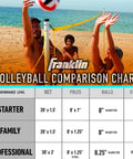 Go To Backyard Volleyball Kit For Ultimate Family Fun Easy Setup Portable Outdoor Recreation Gear, comparison chart with specs and gameplay.