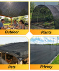 Seventy Percent Shade Cloth 10x20 Feet Shade Net Mesh Tarp With Grommets Black over outdoor dining, garden, chicken coop, and privacy wall